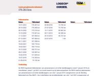 Foto advertentie