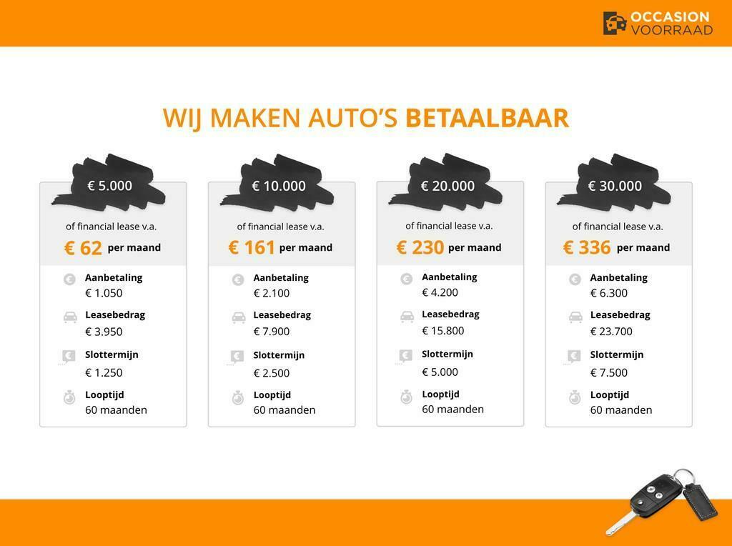 Foto advertentie